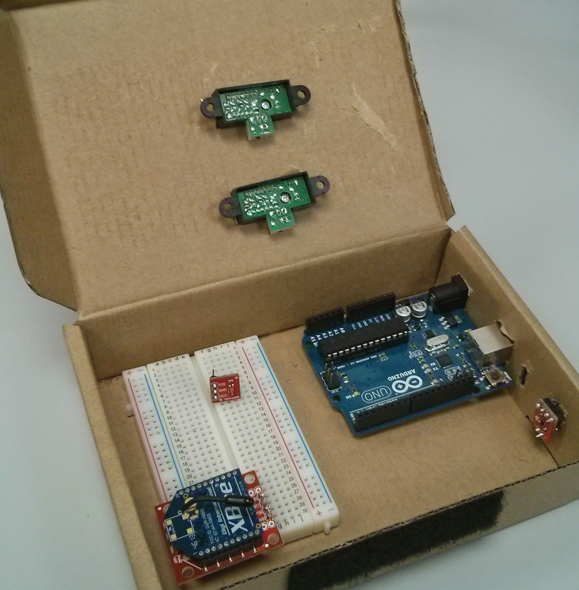 Node internals